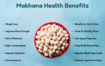 Makhana – Benefits, Nutrition, Recipes and More
