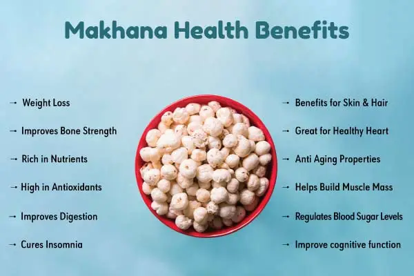 Makhana-Benefits